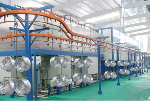 2020年东莞企石镇电子厂设备与汽车配件回收排行榜解析